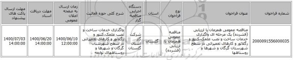 مناقصه عمومی همزمان با ارزیابی (فشرده) یک مرحله ای واگذاری خدمات  ساخت و نصب علمک،کنتور و رگلاتور و کارهای تعمیراتی در سطح شهرستان گرگان و شهرها و روستاهها