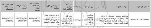 مناقصه عمومی همزمان با ارزیابی (فشرده) یک مرحله ای خرید خدمات برون سپاری هدایت شغلی کمیته امداد امام خمینی استان یزد 