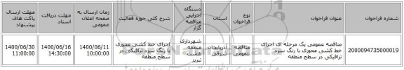 مناقصه عمومی یک مرحله ای اجرای خط کشی محوری با رنگ سرد ترافیکی در سطح منطقه