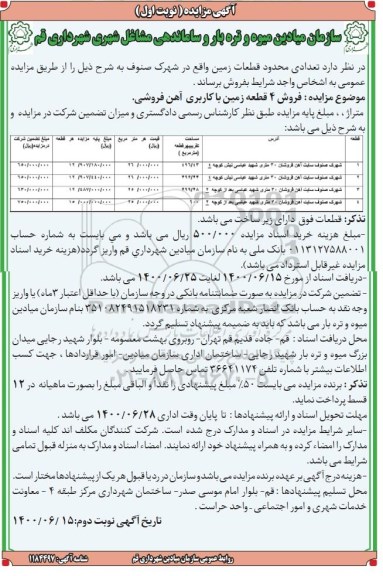 مزایده،مزایده فروش 4 قطعه زمین با کاربری آهن فروشی نوبت اول 