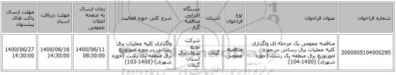 مناقصه عمومی یک مرحله ای واگذاری کلیه عملیات برق رسانی در حوزه امورتوزیع برق منطقه یک رشت (حوزه شهری) (1400-104)