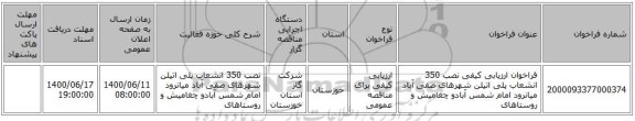 فراخوان ارزیابی کیفی نصب 350 انشعاب پلی اتیلن شهرهای صفی آباد میانرود امام شمس آبادو چغامیش و روستاهای