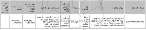 فراخوان ارزیابی کیفی تجدید مرتبه اول پروژه 41 کیلومتر خط تغذیه ، مسیر توزیع گازرسانی ، شبکه داخلی  و 330 انشعاب    پلی اتیلن روستاهای خسرج 