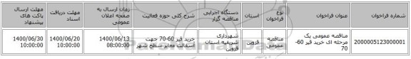 مناقصه عمومی یک مرحله ای خرید قیر 60-70