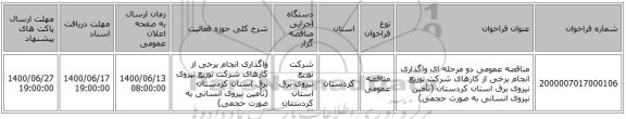 مناقصه عمومی دو مرحله ای واگذاری انجام برخی از کارهای شرکت توزیع نیروی برق استان کردستان (تأمین نیروی انسانی به صورت حجمی) 