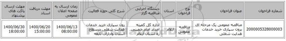 مناقصه عمومی یک مرحله ای برون سپاری خرید خدمات هدایت شغلی