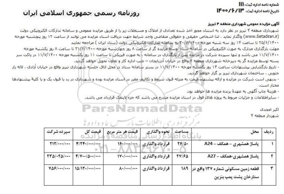 مزایده واگذاری تعدادی از املاک و مستغلات 