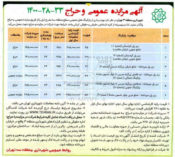 مزایده، مزایده بهره برداری از پارکینگ های عمومی