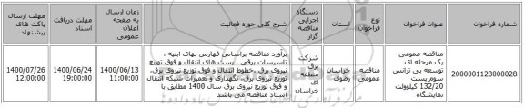 مناقصه عمومی یک مرحله ای توسعه بی ترانس سوم پست 132/20 کیلوولت نمایشگاه