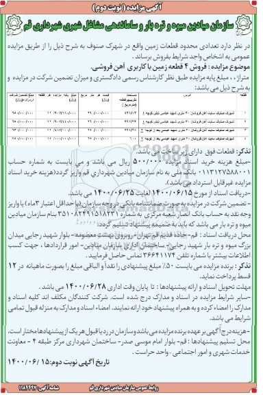 مزایده،مزایده فروش 4 قطعه زمین با کاربری آهن فروشی نوبت دوم 