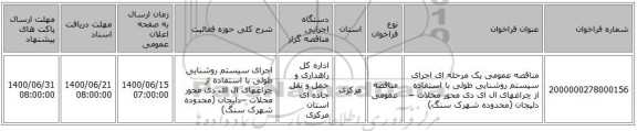 مناقصه عمومی یک مرحله ای اجرای سیستم روشنایی طولی با استفاده از چراغهای ال ای دی  محور محلات –دلیجان (محدوده شهرک سنگ)