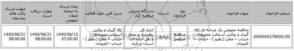 مناقصه عمومی یک مرحله ای لکه گیری و روکش آسفالت محورهای خنداب – ملایر (دهنو ) - خنداب –کمیجان