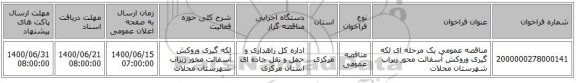 مناقصه عمومی یک مرحله ای لکه گیری وروکش آسفالت محور زیراب شهرستان محلات