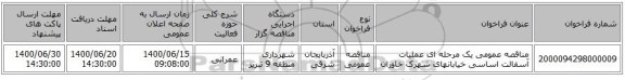 مناقصه عمومی یک مرحله ای عملیات آسفالت اساسی خیابانهای شهرک خاوران