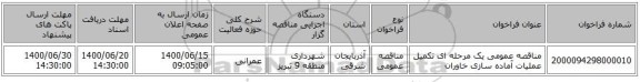 مناقصه عمومی یک مرحله ای تکمیل عملیات آماده سازی خاوران