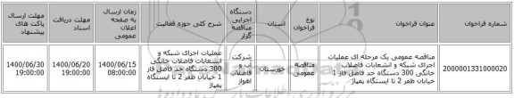 مناقصه عمومی یک مرحله ای عملیات اجرای شبکه و انشعابات فاضلاب خانگی 300 دستگاه حد فاصل فاز 1 خیابان ظفر 2 تا ایستگاه پمپاژ