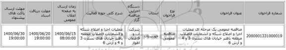 مناقصه عمومی یک مرحله ای عملیات اجرا و اصلاح شبکه و انشعابات فاضلاب منطقه باهنر خیابان های نسترن 3 و 4 و آرش 6 