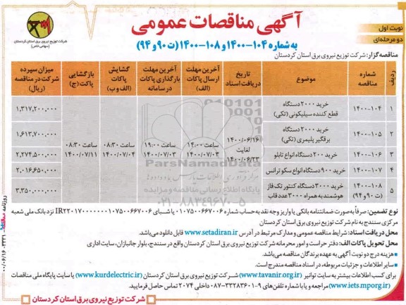 مناقصه، مناقصه خرید 2000 دستگاه قطع کننده سیلیکونی تکی 