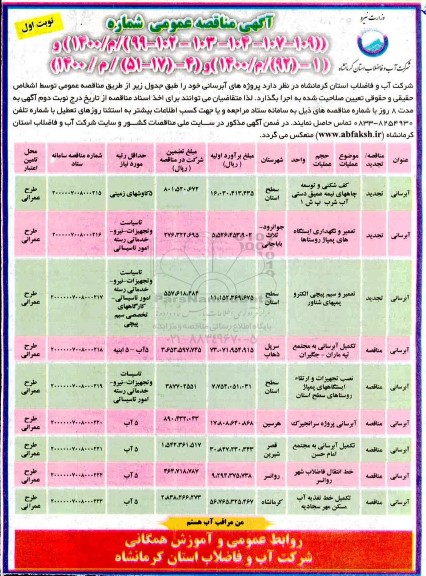 مناقصه، مناقصه پروزه های آبرسانی 