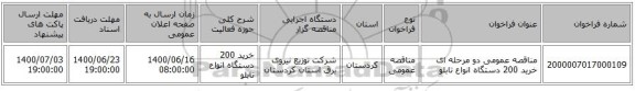 مناقصه عمومی دو مرحله ای خرید 200 دستگاه انواع تابلو