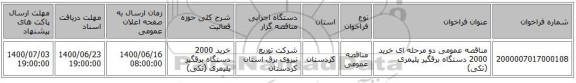 مناقصه عمومی دو مرحله ای خرید 2000 دستگاه برقگیر پلیمری  (تکی)