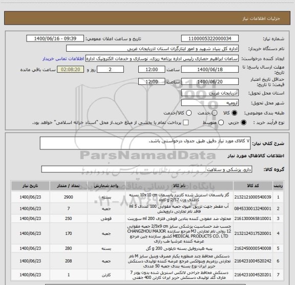 استعلام ۷ کالای مورد نیاز دقیق طبق جدول درخواستی باشد.