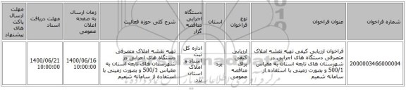 فراخوان ارزیابی کیفی تهیه نقشه املاک متصرفی دستگاه های اجرایی در شهرستان های تابعه استان به مقیاس 500/1 و بصورت زمینی با استفاده از سامانه شمیم 