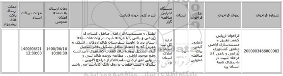 فراخوان ارزیابی کیفی تطبیق و مستندسازی اراضی مناطق کشاورزی (زراعی و باغی ) تا مرحله تثبیت در واحدهای تابعه استان یزد 