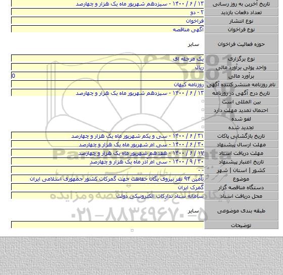 تأمین ۹۴ نفر نیروی یگان حفاظت جهت گمرکات کشور جمهوری اسلامی ایران