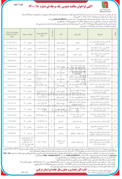 فراخوان مناقصه لکه گیری و روکش آسفالت ...- نوبت دوم 