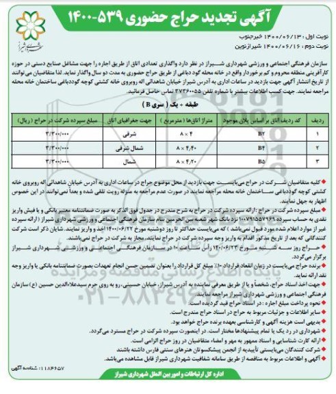 حراج حضوری، تجدید حراج حضوری واگذاری تعدادی اتاق از طریق اجاره جهت مشاغل صنایع دستی - نوبت دوم