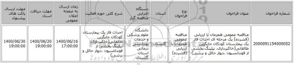 مناقصه عمومی همزمان با ارزیابی (فشرده) یک مرحله ای احداث فاز یک بیمارستان کودکان جایگزین طالقانی(خاکبرداری، نیلینگ،بخشی از فوندانسیون ،دیوار حائل و برشی)