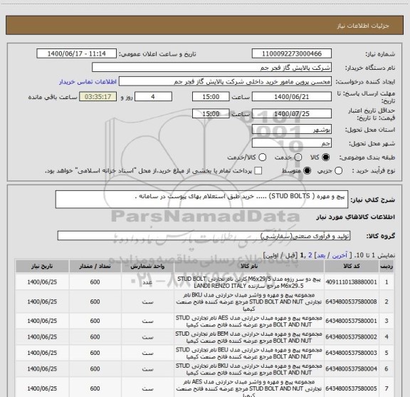 استعلام  پیچ و مهره ( STUD BOLTS) ..... خرید طبق استعلام بهای پیوست در سامانه . 