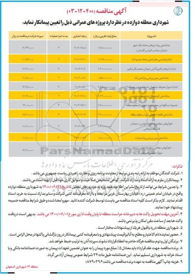 مناقصه ساماندهی پیاده روهای محله ...