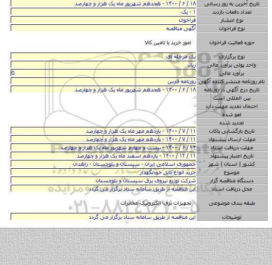 خرید انواع کابل خودنگهدار