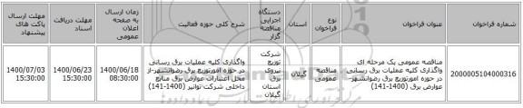 مناقصه عمومی یک مرحله ای واگذاری کلیه عملیات برق رسانی در حوزه امورتوزیع برق رضوانشهر-عوارض برق (1400-141)