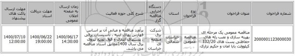 مناقصه عمومی یک مرحله ای بهینه سازی و نصب رله های حفاظتی پست های 132/20 کیلوولت بابا امان و حکیم نزاری