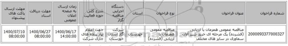 مناقصه عمومی همزمان با ارزیابی (فشرده) یک مرحله ای خرید شیر آلات سماوری در سایز های مختلف 