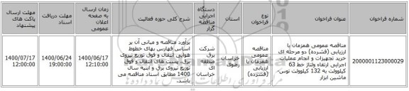 مناقصه عمومی همزمان با ارزیابی (فشرده) دو مرحله ای خرید تجهیزات و انجام عملیات اجرایی ارتقاء ولتاژ خط 63 کیلوولت به 132 کیلوولت توس- ماشین ابزار