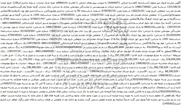 آگهی مزایده  منزل مسکونی دوبلکس در طبقه همکف به مساحت 120مترمربع