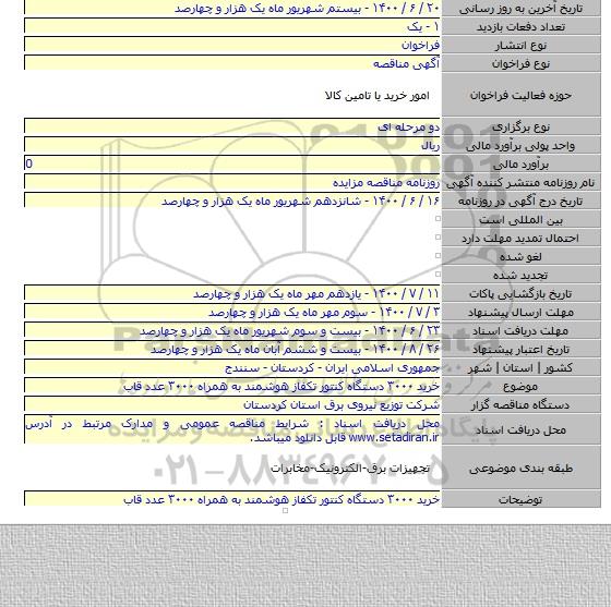 خرید ۳۰۰۰ دستگاه کنتور تکفاز  هوشمند به همراه ۳۰۰۰ عدد  قاب