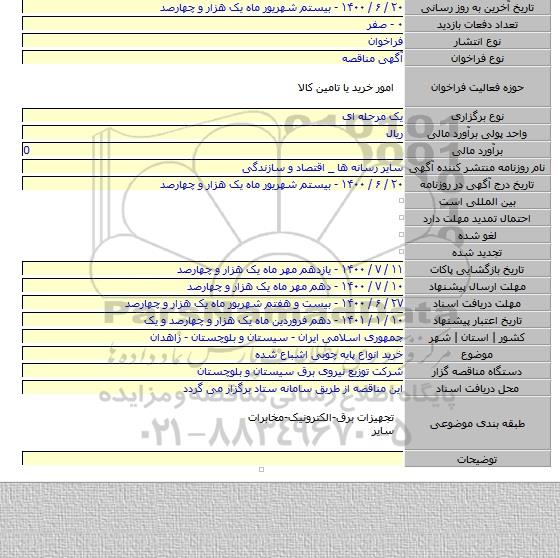 خرید انواع پایه چوبی اشباع شده