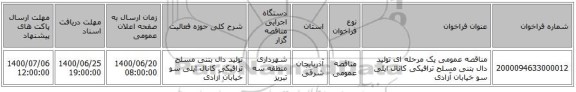 مناقصه عمومی یک مرحله ای تولید دال بتنی مسلح ترافیکی کانال ایلی سو خیابان آزادی