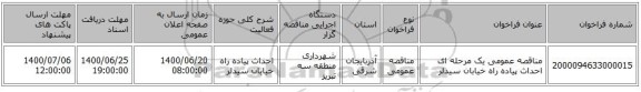 مناقصه عمومی یک مرحله ای احداث پیاده راه خیابان سیدلر