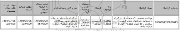 مناقصه عمومی یک مرحله ای درزگیری و آسفالت خیابانها و معابر فرعی سالاری ، 20 متری منظریه ، ابوذر و خیابان آزادی