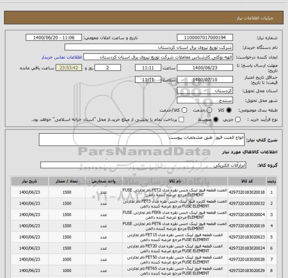 استعلام انواع المنت فیوز  طبق مشخصات پیوست