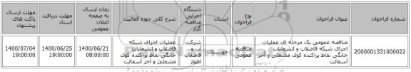 مناقصه عمومی یک مرحله ای عملیات اجرای شبکه فاضلاب و انشعابات خانگی نقاط پراکنده کوی مشعلی و آخر آسفالت