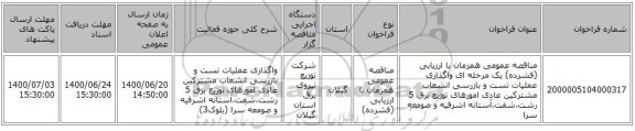 مناقصه عمومی همزمان با ارزیابی (فشرده) یک مرحله ای واگذاری عملیات تست و بازرسی انشعاب مشترکین عادی امورهای توزیع برق 5 رشت،شفت،آستانه اشرفیه و صومعه سرا 