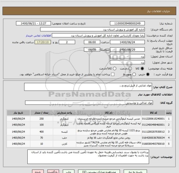 استعلام مواد غذایی از قبیل:برنج و...