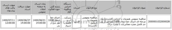 مناقصه عمومی همزمان با ارزیابی (فشرده) یک مرحله ای اجرای خط انتقال 1000 م‌م جی آر پی حد فاصل مخزن معالی‌آباد تا مخزن دراک